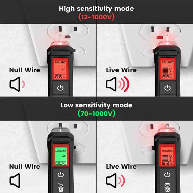 Alt view image 11 of 14 - Voltage Tester/Non-Contact Voltage Tester with Signal Percentage, Dual Range AC 12V/70V-1000V, Live/Null Wire Tester, Electrical Tester with LCD Display, Buzzer Alarm, Wire Breakpoint Finder