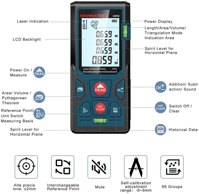 Alt view image 9 of 14 - 165ft/50m Laser Measure Ft/in/M Switching LM50 Laser Measurement Tool Devices with 2 Bubble Levels Distance Meter,Large Backlit LCD