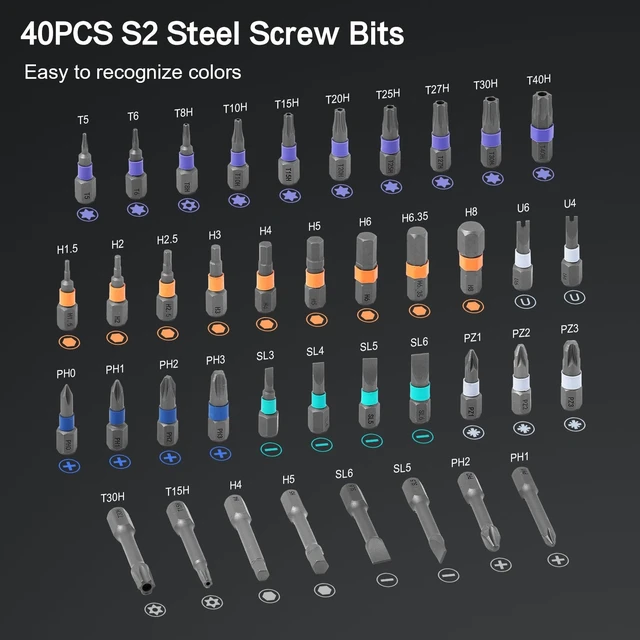 Alt view image 13 of 14 - 42 in 1 Magnetic Screwdriver Set, Ratchet Screwdriver Set with S2 Steel Bits, Detachable Handle, Multi Bit Repair Tool Kit for Home, Furniture, Electronics, Computer, Bicycle Repair, DIY