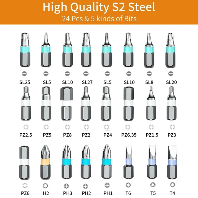 Alt view image 10 of 14 - 2026 New Tools 24 in 1 Magnetic Ratchet Screwdriver Set, Multi Bit DIY Magnetic Screwdriver Set with Detachable Ratchet Handle, Portable Precision Repair Tool Kit for Furniture, Electronics, Bicycle