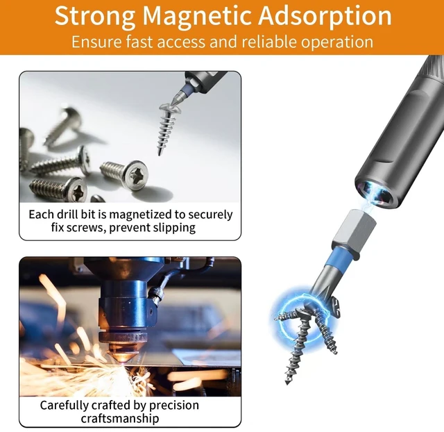 Alt view image 14 of 14 - 2026 New Tools 24 in 1 Magnetic Ratchet Screwdriver Set, Multi Bit DIY Magnetic Screwdriver Set with Detachable Ratchet Handle, Portable Precision Repair Tool Kit for Furniture, Electronics, Bicycle