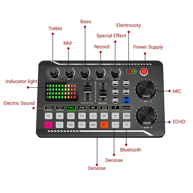 Alt view image 12 of 14 - F998 Live Sound Card Audio Mixer, Podcast Audio Interface with DJ Mixer Effects, Voice Changer with Sound Effects for PS4 PS5 Karaoke Tiktok YouTube Live Streaming Record Gaming