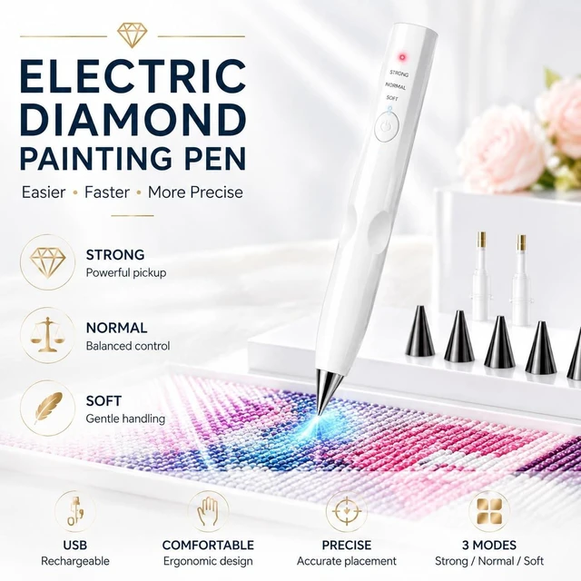 Alt view image 12 of 14 - Electric Diamond Painting Pen Kit, Cordless USB-C Rechargeable Vacuum Pen for Diamond Art, No Wax Rhinestone Picker with 3 Suction Levels, Interchangeable Tips, Low Noise DIY Craft Tool (white)