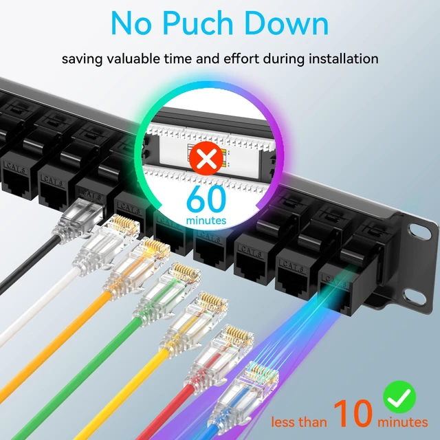 Alt view image 8 of 12 - Mini Patch Panel 12 Port Cat6 with Coupler Keystone, Cat6 Network Panel 10G No Punch Down, Time-Saver Ethernet 1U Rj45 Panel, Rackmount 10 Inch Coupler Patch Panel