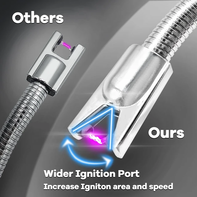 Alt view image 8 of 12 - 3 Pack Candle Lighter Electric Rechargeable Arc Windproof Lighters Flexible Neck Long Rotate 360 Plasma Lighter USB Flameless Lighters Candles Grill BBQ