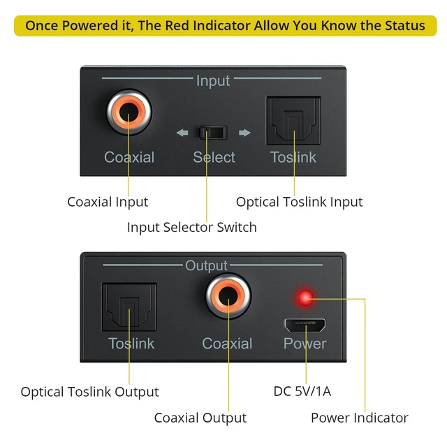 Alt view image 9 of 14 - 192K Bi-derectional Coaxial Optical Converter, Optical SPDIF Toslink to Coaxial, Coaxial to Optical SPDIF Toslink, Support DTS/Dolby-AC3, Bi-derectional Digital Splitter with Optical Cable