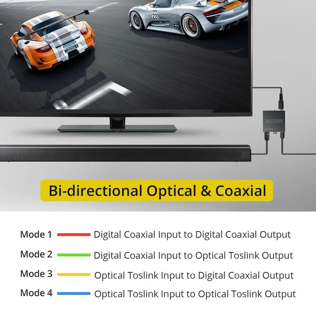 Alt view image 11 of 14 - 192K Bi-derectional Coaxial Optical Converter, Optical SPDIF Toslink to Coaxial, Coaxial to Optical SPDIF Toslink, Support DTS/Dolby-AC3, Bi-derectional Digital Splitter with Optical Cable