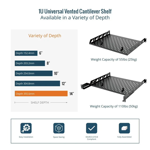 Alt view image 13 of 14 - 1U Rack Shelf,19 inch Rack Shelf 14 inch Depth,Rack Mount Shelf with Anti-Slip Stops,Server Rack Shelf and Network Shelf for 19in Equipments, 110lbs Capacity of Vented 1U Shelf,No Lip(2 Pack)