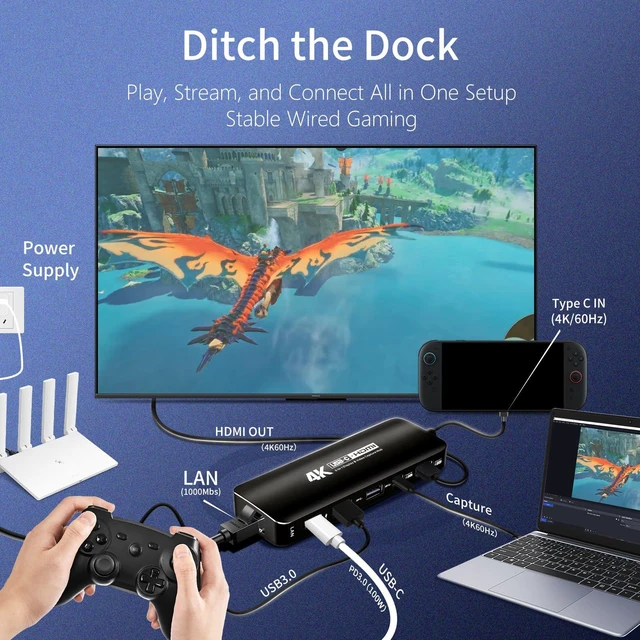 Alt view image 9 of 14 - USB-C Capture Card Dock for Switch 2 & Steam Deck, 4K60 HDMI Display & USBC Video Capture for OBS, PD100W Charging, Ethernet, USB 3.0 Hub for Gaming Handhelds & Live Broadcast (Black)