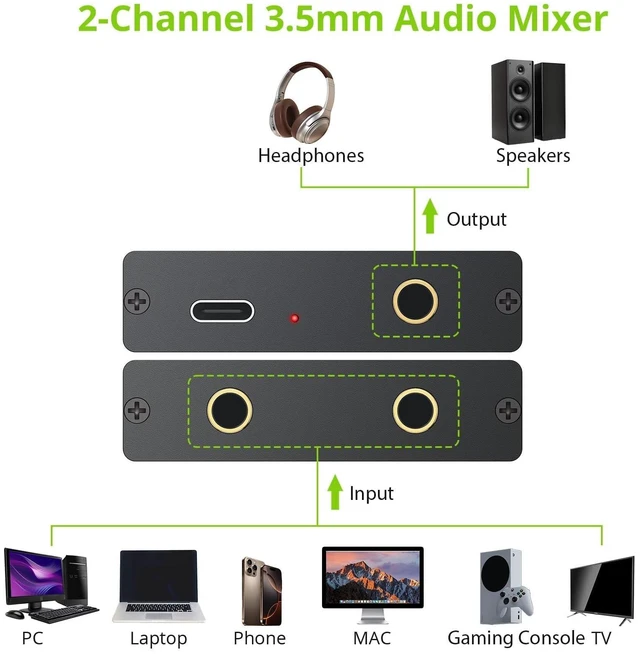 Alt view image 9 of 14 - 3.5mm Audio Mixer, 2-Channel Active Stereo Audio Mixer with Gold-Plated Connectors, Dual Input to Single Output, USB-C Powered, Plug & Play for PC, Phone, Tablet, MP3, Echo Dot