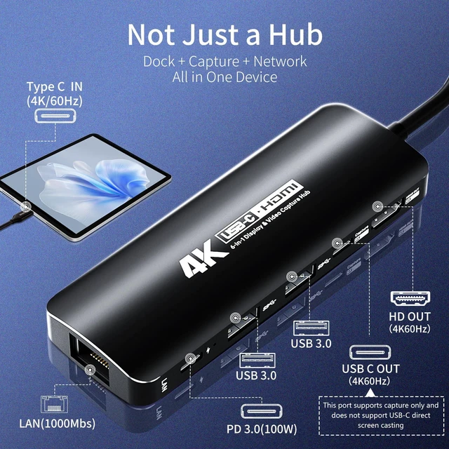 Alt view image 11 of 14 - USB-C Capture Card Dock for Switch 2 & Steam Deck, 4K60 HDMI Display & USBC Video Capture for OBS, PD100W Charging, Ethernet, USB 3.0 Hub for Gaming Handhelds & Live Broadcast (Black)
