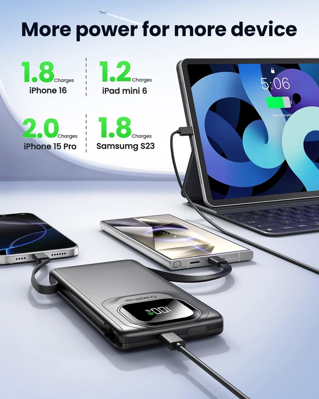 Alt view image 10 of 14 - Portable Charger with Built-in Cables,22.5W Super Fast Charging Power Bank Slim Phone Charger,10000mAh Travel Battery Pack Battery Bank with Smart LED Display for iPhone, Android & USB-C