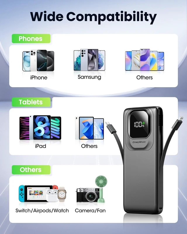 Alt view image 12 of 14 - Portable Charger with Built-in Cables,22.5W Super Fast Charging Power Bank Slim Phone Charger,10000mAh Travel Battery Pack Battery Bank with Smart LED Display for iPhone, Android & USB-C
