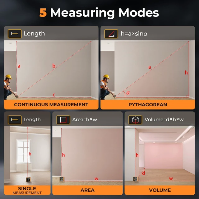 Alt view image 13 of 14 - Laser Measuring Tool, 262ft Laser Measure with Digital Angle Finder & Level, Magnetic Rechargeable Laser Measurement Tool with 2.4'' Color Backlit Display, 6 Units, Length/Area/Volume/Pythagorean Mode