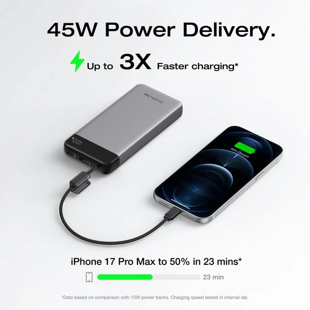 Alt view image 9 of 14 - Rapid 20000mAh Power Bank, 45W Max Fast Charging,Portable Phone Charger Built in USB C Cable and USB-C&A Port Digital Display Battery Bank for iPhone 17/16/15 Series, Samsung S23 ipad 11