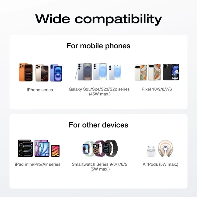 Alt view image 13 of 14 - Rapid 20000mAh Power Bank, 45W Max Fast Charging,Portable Phone Charger Built in USB C Cable and USB-C&A Port Digital Display Battery Bank for iPhone 17/16/15 Series, Samsung S23 ipad 11