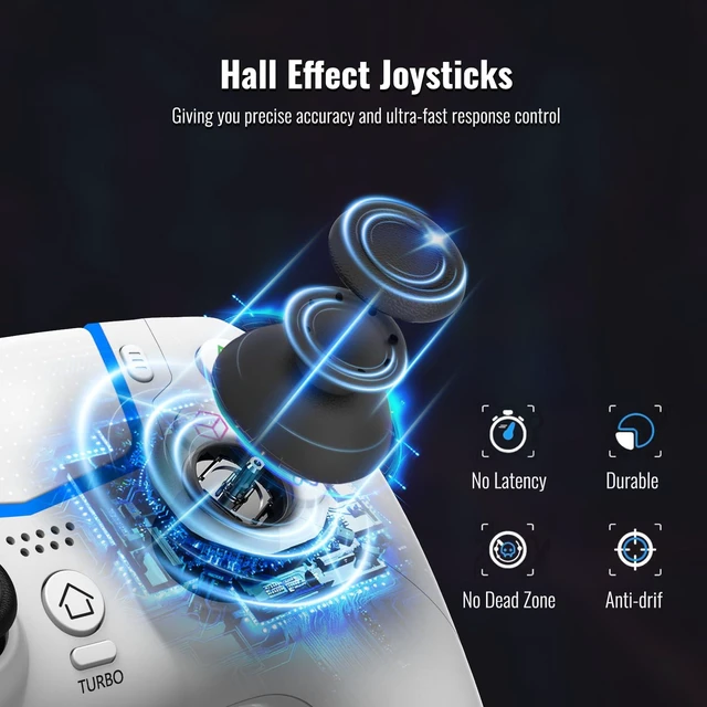 Alt view image 9 of 14 - Wireless Controller for PS-5/Pro/Slim/PC with Hall Joysticks (White)