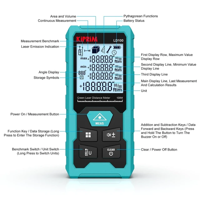 Alt view image 9 of 14 - Green Laser Distance Meter, 328ft Measuring Tool with USB Type-C Rechargeable Battery, ±1/16" Accuracy, Electronic Level, 10 Modes, Class II Laser, Reflector Plate LD100