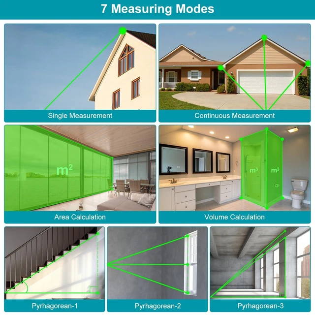 Alt view image 14 of 14 - Green Laser Distance Meter, 328ft Measuring Tool with USB Type-C Rechargeable Battery, ±1/16" Accuracy, Electronic Level, 10 Modes, Class II Laser, Reflector Plate LD100