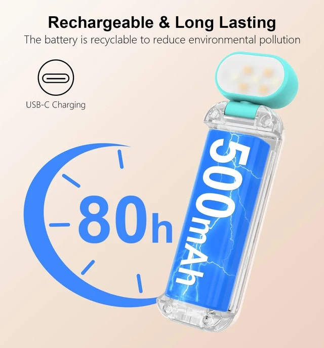 Alt view image 13 of 14 - Reading Light, Rechargeable Book Light for Reading in Bed - Eye Caring 3 Color Temperatures, 5-Level Dimmable Brightness, Long Lasting, Compact Size Clip on Book Lamp for Bookworms-Blue