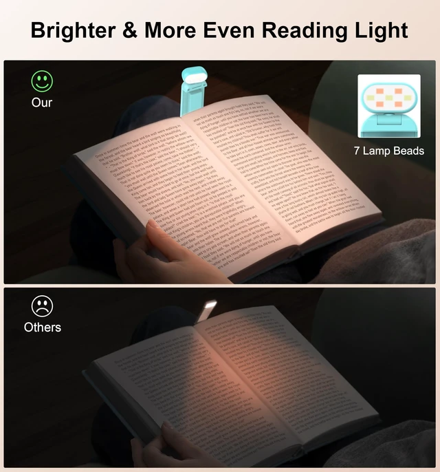 Alt view image 10 of 14 - Reading Light, Rechargeable Book Light for Reading in Bed - Eye Caring 3 Color Temperatures, 5-Level Dimmable Brightness, Long Lasting, Compact Size Clip on Book Lamp for Bookworms-Blue