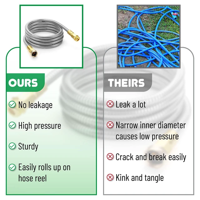 Alt view image 12 of 14 - Metal Garden Hose, 10 Feet Stainless Steel No Kink, Durable Flexible