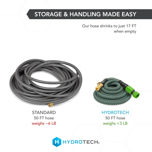 Alt view image 11 of 14 - 50 ft Expandable Garden Hose - Burst Proof & Lightweight, Flexible Water Hose with Durable Reinforced Latex Core & Solid Brass Fittings for Lawn, Garden, Car Washing