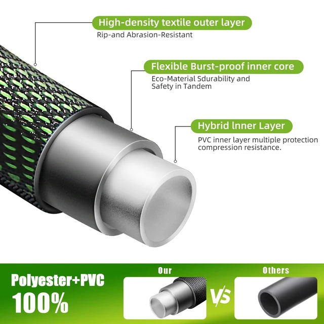 Alt view image 9 of 14 - Garden Hose 100 FT, Heavy Duty Water Hose with Aluminum Fittings, Puncture Proof All-weather, Ultra-Lightweight and Flexible, Watering and Cleaning for Outdoor, Lawn