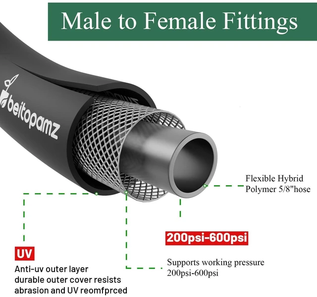 Alt view image 9 of 14 - Garden Hose 50 ft x 5/8 in Heavy Duty Water Hose, Flexible and Durable, Lightweight Rubber Hybrid Hose, Leak-Free Connections, Male to Female 3/4'' Brass Fittings for Patio, Lawn, Black
