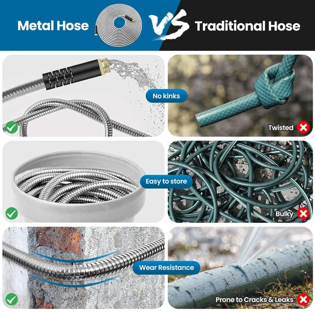 Alt view image 12 of 14 - Garden Hose 50FT, Water Hose with 10 Function Nozzle, Garden Hose Metal with Leak-proof Connectors, Kink-Free & Ultra Flexible, Rust/Pet/Puncture Proof for Lawn, Yard, RV, Car Wash, 550PSI