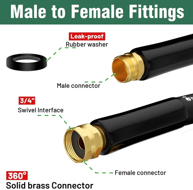 Alt view image 10 of 14 - Garden Hose 50 ft x 5/8 in Heavy Duty Water Hose, Flexible and Durable, Lightweight Rubber Hybrid Hose, Leak-Free Connections, Male to Female 3/4'' Brass Fittings for Patio, Lawn, Black