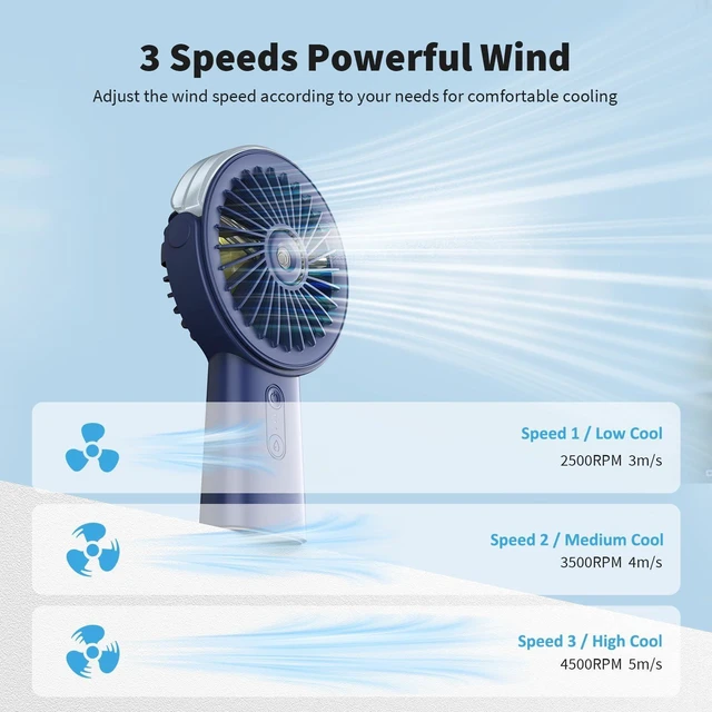 Alt view image 14 of 14 - Handheld Misting Fan Portable, Small Personal Hand Held Rechargeable Mist Fan Water Spray, 4000mAh Battery Operated Hand Mister Fans 3-Speed, 4-15 Hrs Runtime for Travel Home Office Outdoor