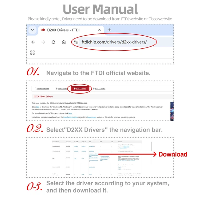 Alt view image 11 of 14 - USB 2.0 to Serial Adapter (FTDI Chipset), 15 FT USB A to RS232 Male DB9 Pin Converter Serial Cable with Cable Ties for Windows 11, 10, 8.1, 8, 7, Vista, XP, 2000, Linux and Mac OS X, macOS