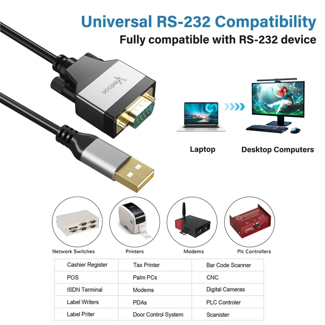 Alt view image 14 of 14 - USB 2.0 to Serial Adapter (FTDI Chipset), 15 FT USB A to RS232 Male DB9 Pin Converter Serial Cable with Cable Ties for Windows 11, 10, 8.1, 8, 7, Vista, XP, 2000, Linux and Mac OS X, macOS