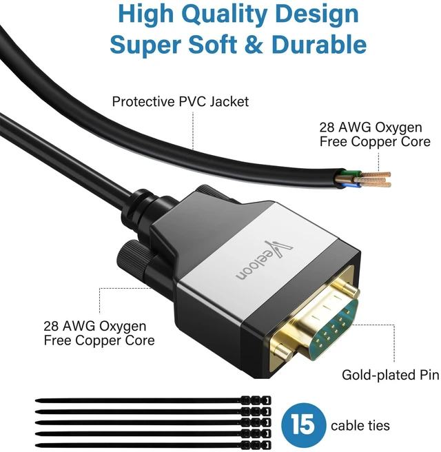 Alt view image 12 of 14 - USB 2.0 to Serial Adapter (FTDI Chipset), 15 FT USB A to RS232 Male DB9 Pin Converter Serial Cable with Cable Ties for Windows 11, 10, 8.1, 8, 7, Vista, XP, 2000, Linux and Mac OS X, macOS