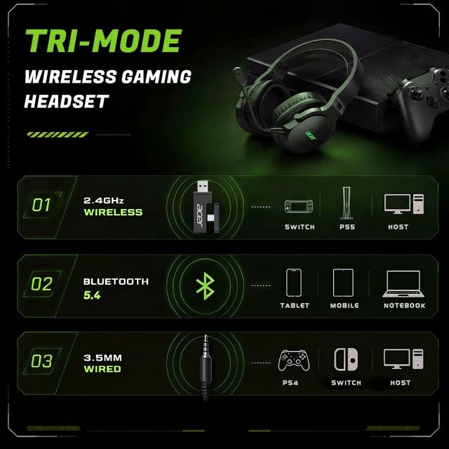 Alt view image 9 of 14 - Wireless Gaming Headset for PS5, PC, PS4, Switch, Mac & Laptop, Tri-Mode 2.4GHz Wireless/Bluetooth 5.4/3.5mm Wired, Suspension Headband, 50mm Dynamic Drivers, Detachable ENC Mic, Black