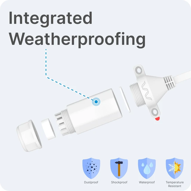 Alt view image 9 of 12 - Ethernet Window Entry Cable | for Starlink, 4G/5G, and WiFi | CAT6A Ultra-Flat, High Performance Passthrough Cable | Weatherproof