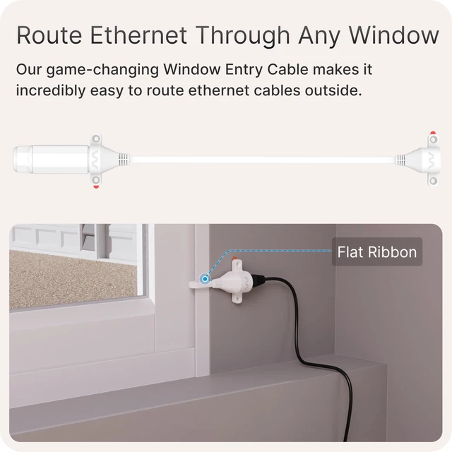 Alt view image 8 of 12 - Ethernet Window Entry Cable | for Starlink, 4G/5G, and WiFi | CAT6A Ultra-Flat, High Performance Passthrough Cable | Weatherproof