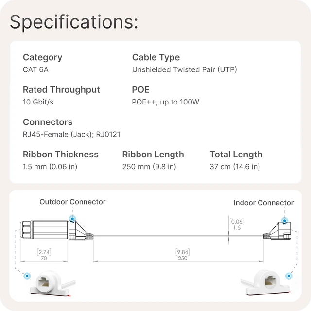 Alt view image 12 of 12 - Ethernet Window Entry Cable | for Starlink, 4G/5G, and WiFi | CAT6A Ultra-Flat, High Performance Passthrough Cable | Weatherproof