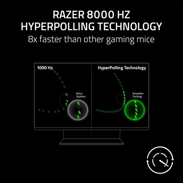Alt view image 13 of 14 - DeathAdder V3 Wired Gaming Mouse: 59 g Ultra Lightweight - Focus Pro 30K Optical Sensor - Fast Switches Gen-3-8K Hz HyperPolling - 6 Programmable Buttons - Ergonomic - Speedflex Cable - Black