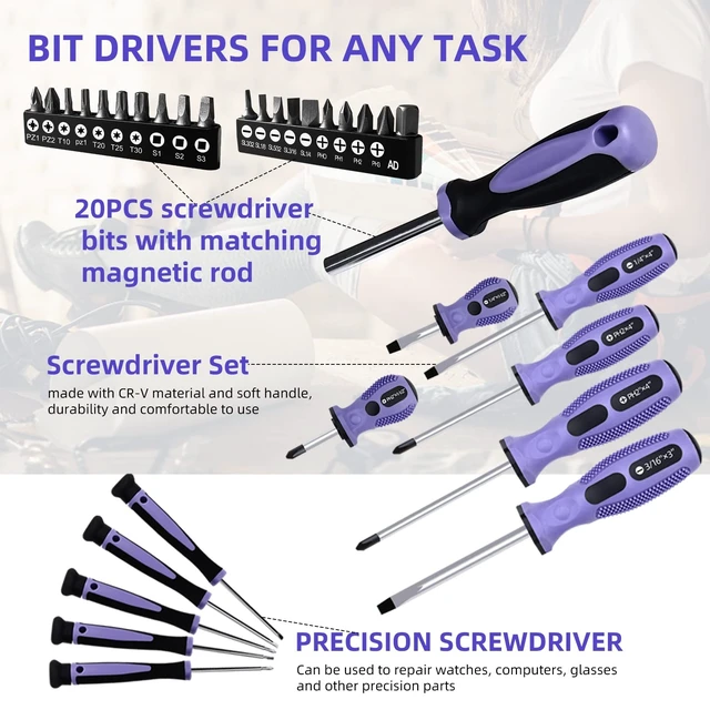 Alt view image 11 of 14 - Purple Tool Set,223-Piece Tool Sets for Women,Tool Kit with 13-Inch Wide Mouth Open Purple Tool Bag,The Basic Tool Set is Perfect for Home Maintenance (PURPLE)