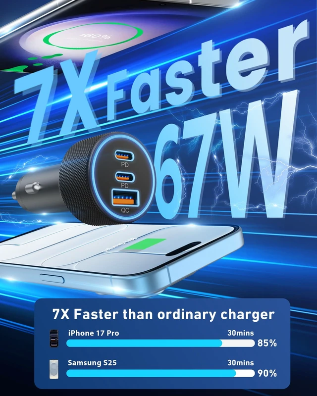Alt view image 9 of 14 - Car Charger USB C, 3-Port 67W Dual USB-C & USB-A Car Phone Charger Accessories Power Adapter Fast Charging Cigarette Lighter for iPhone 17/16/15/14/13/12/11 Pro Max, iPad, Galaxy S26/S25/S24, Android
