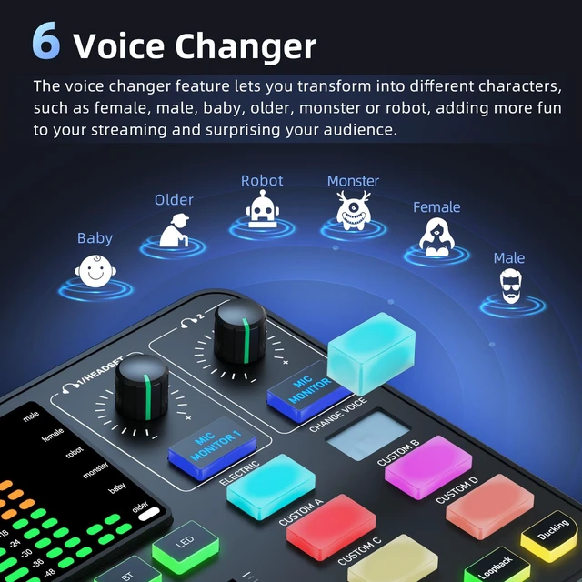 Alt view image 12 of 14 - Gaming Audio Mixer, Audio Interface for PC/Podcast/Streaming, Sound Board with 3.5mm/XLR Mic Input, 48V Phantom Power, Voice Changer, Live Sound Card with DJ Mixer Effects/Bluetooth/4 Channel