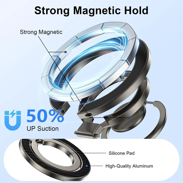 Alt view image 11 of 14 - Magnetic Phone Ring Holder,Dual-Side MagSafe Phone Ring Grip with Kickstand Removable Magsafe Grip Stand for Samsung GalaxyS26 S25 S24 Ultra Z Flip7 iPhone 17 16 Plus 15 Pro Max,Fit Magnetic Car Mount