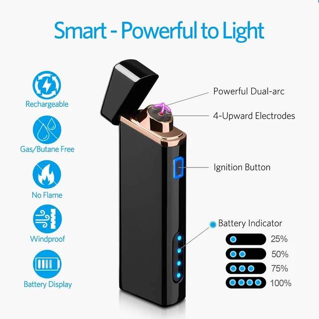 Alt view image 9 of 14 - Electric Arc Lighter USB Rechargeable Windproof Flameless Plasma with Battery Indicator for Fire, Cigarette, Candle - Outdoors Indoors | Bright-Black (Upgraded).