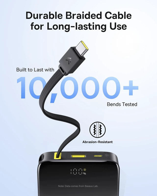 Alt view image 12 of 14 - Portable Charger, 10000mAh Fast Charging Power Bank, 22.5W PD3.0 QC3.0 Battery Pack Built-in USB C Braided Cable, Travel Essentials for iPhone 17 16 15, iPad, S25/S24, Indoor/Outdoor, Travel