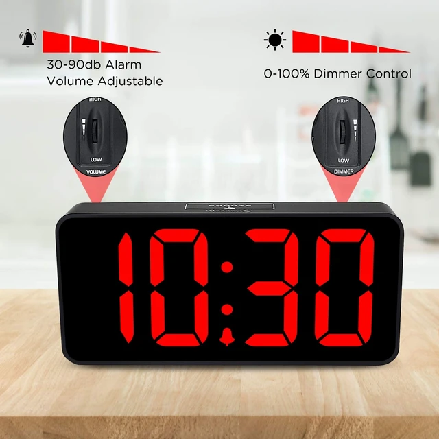 Alt view image 12 of 14 - Large Digital Alarm Clock Big Numbers for Seniors & Visually Impaired, 9 Inches Electric Clocks for Bedroom, Jumbo Display Fully Dimmable Brightness, USB Ports, Adjustable Alarm Volume