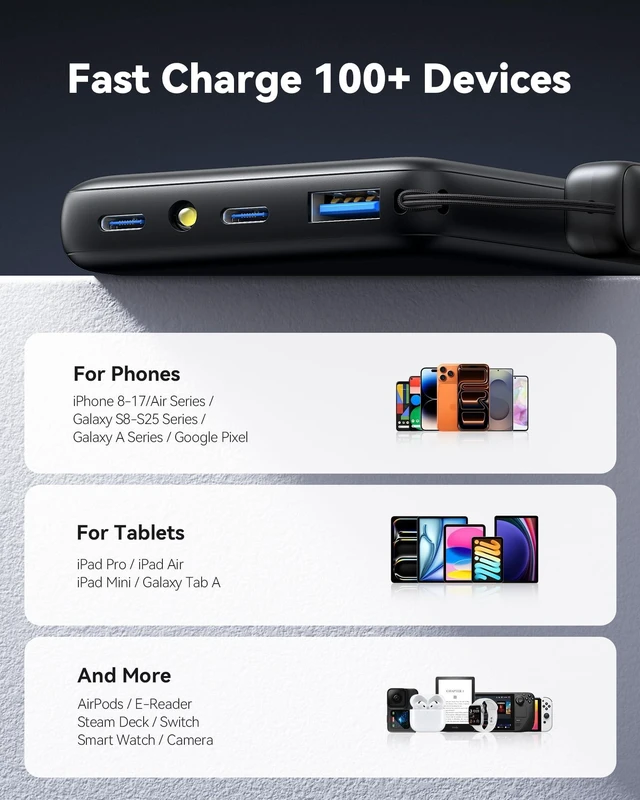 Alt view image 13 of 14 - 45W Fast Charging Portable Charger, Smaller 10000mAh Travel Power Bank