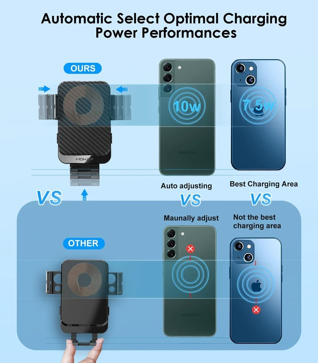 Alt view image 11 of 14 - Wireless Car Charger, 15W Fast Charging Auto-Clamping Car Charger Phone Mount Air Vent Cell Phone Holder Compatible iPhone 16/15/14/13/13 Pro/12 pro/12/11, Samsung Galaxy S23/S22/S21/S20, etc