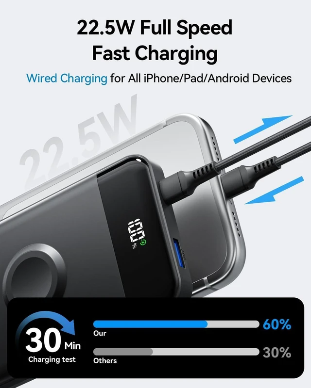 Alt view image 11 of 14 - for Magsafe Portable Charger, 10000mAh 22.5W Power Bank for iPhone 17/16/15/14/13/12, Travel Essentials USB-C Wireless Magnetic Battery Pack Fast Charging for Apple Watch Ultra/11/10/9/8/7/6/SE